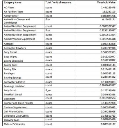 https://wearesellers.oss-cn-shenzhen.aliyuncs.com/questions/20220915/14ac3f8e7e819f16d2c89817ea33eee4.jpg